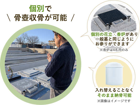 個別で骨壷収骨が加納