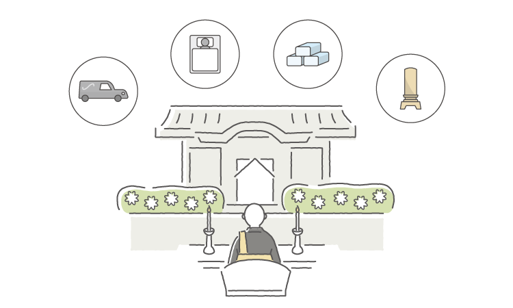 追加費⽤の⼼配が⼀切なし